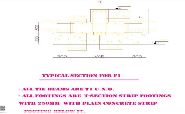 project