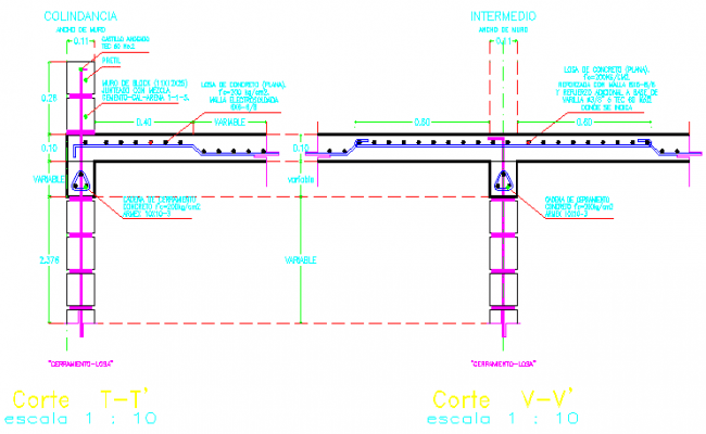 project